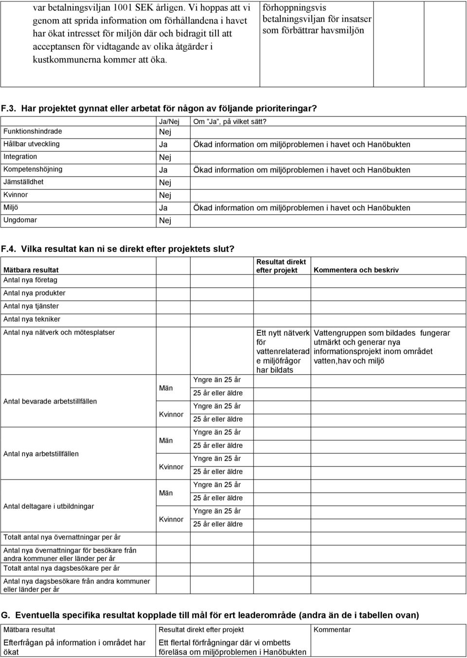 öka. förhoppningsvis betalningsviljan för insatser som förbättrar havsmiljön F.3. Har projektet gynnat eller arbetat för någon av följande prioriteringar? Ja/ Om Ja, på vilket sätt?