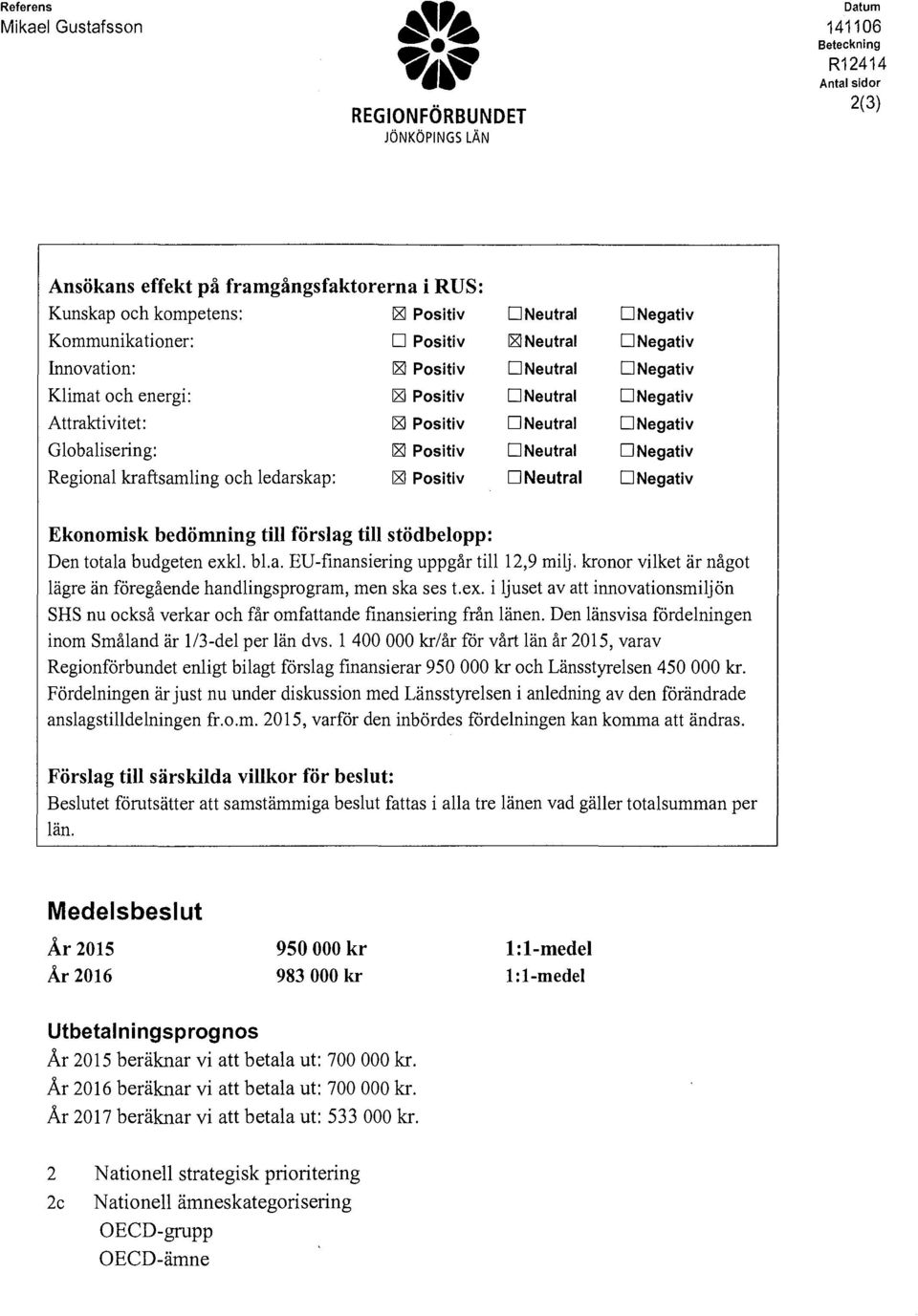 Glbalisering: 1:81 Psitiv ONeutral D Negativ Reginal kraftsamling ch ledarskap: 1:81 Psitiv ONeutral D Negativ Eknmisk bedömning till förslag till stödbelpp: Den ttala budgeten exkl. bl.a. ED-finansiering uppgår till 12,9 milj.