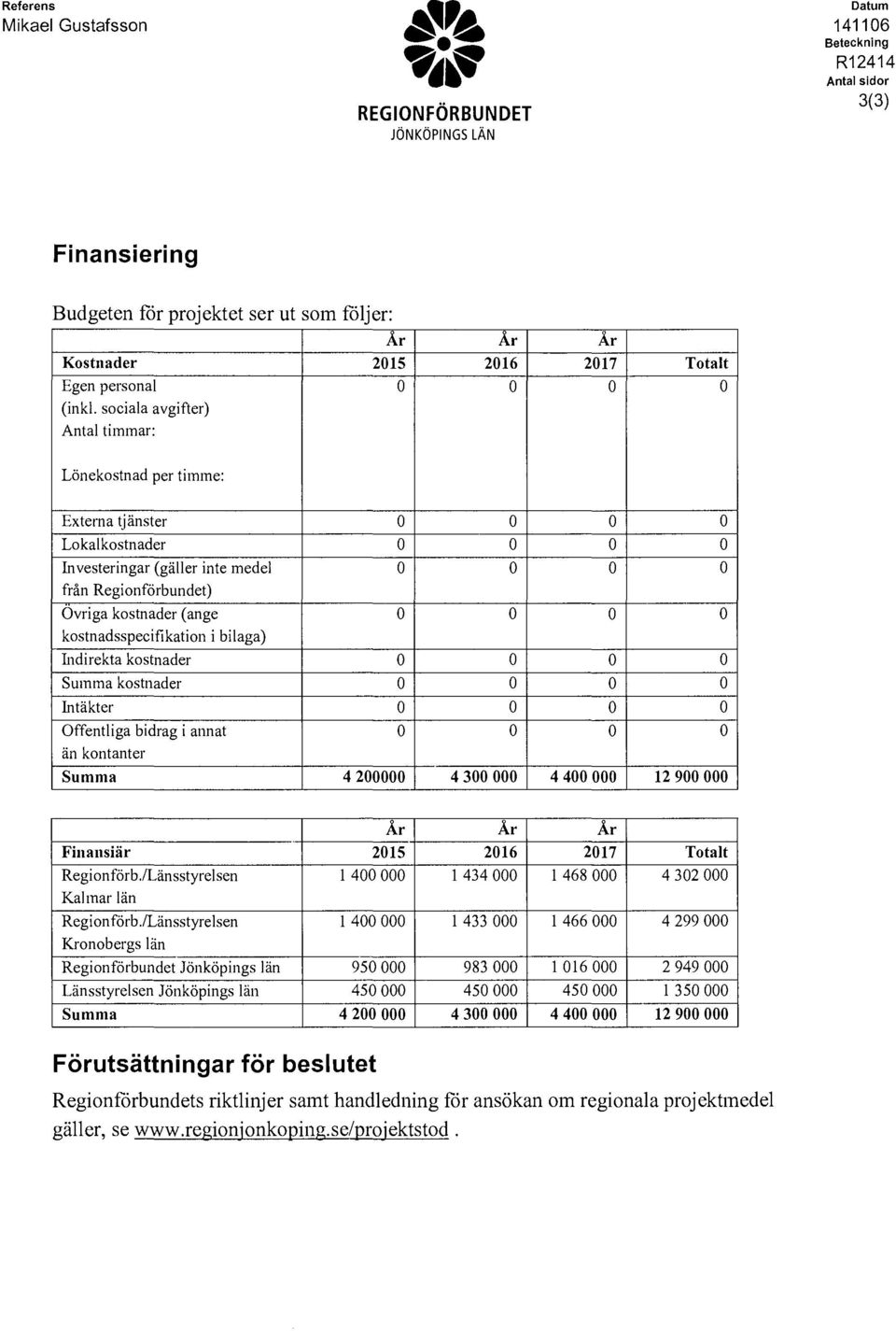 sciala avgifter) Antal timmar: År År År 2017 Ttalt Lönekstnad per timme: Externa tjänster Lkalkstnader Investeringar (gäller inte medel från Reginförbundet) Ovriga kstnader (ange kstnadsspecifikatin