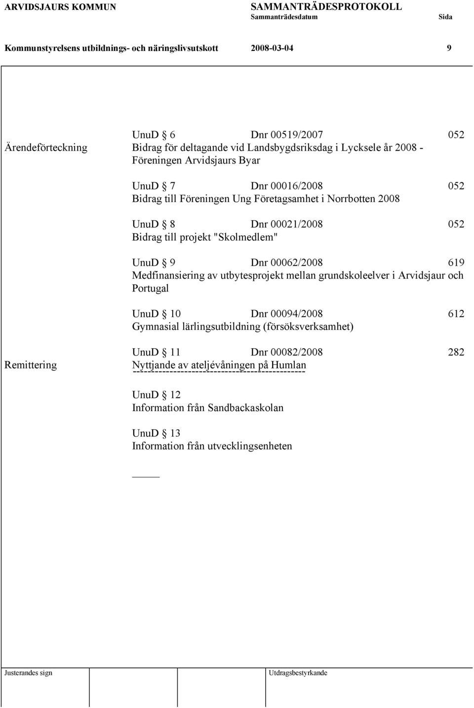 00062/2008 619 Medfinansiering av utbytesprojekt mellan grundskoleelver i Arvidsjaur och Portugal UnuD 10 Dnr 00094/2008 612 Gymnasial lärlingsutbildning (försöksverksamhet) Remittering UnuD