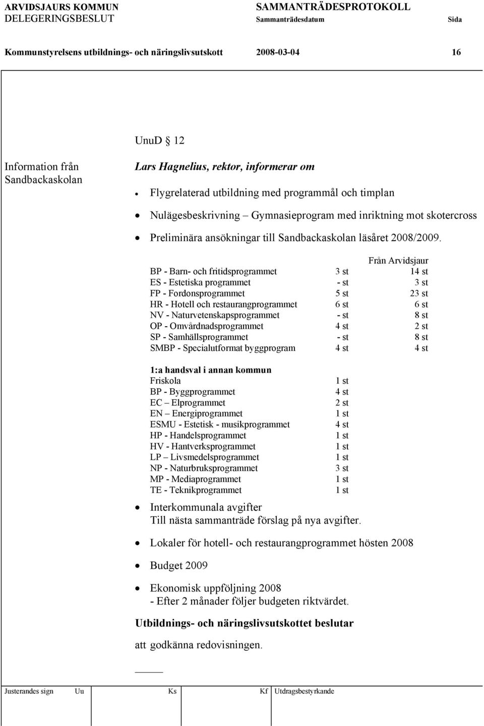 Från Arvidsjaur BP - Barn- och fritidsprogrammet 3 st 14 st ES - Estetiska programmet - st 3 st FP - Fordonsprogrammet 5 st 23 st HR - Hotell och restaurangprogrammet 6 st 6 st NV -