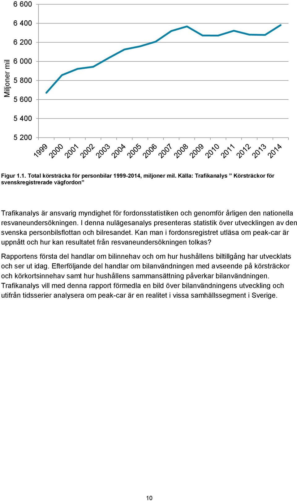 I denna nulägesanalys presenteras statistik över utvecklingen av den svenska personbilsflottan och bilresandet.