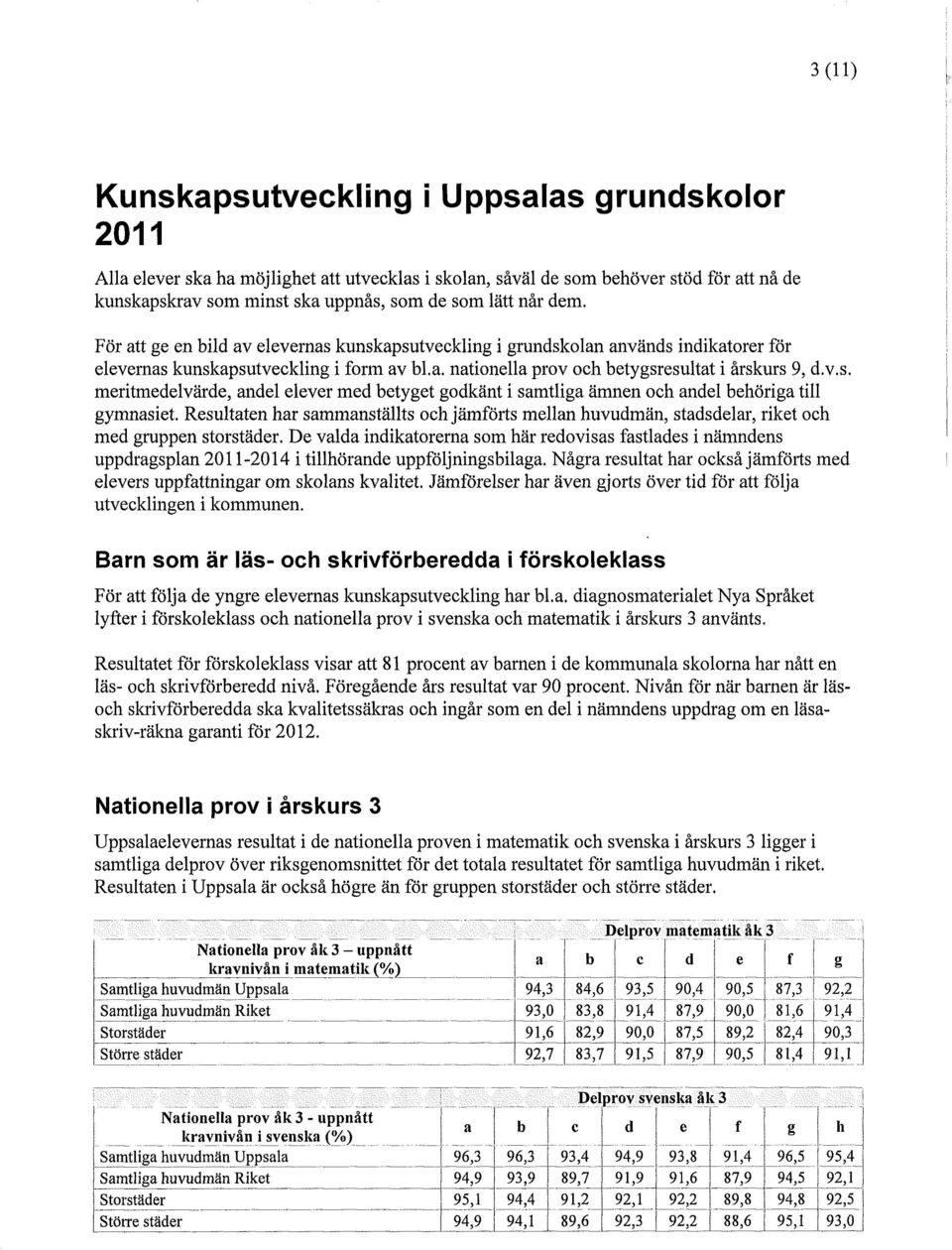 Resultaten har sammanställts och jämförts mellan huvudmän, stadsdelar, riket och med gruppen storstäder.