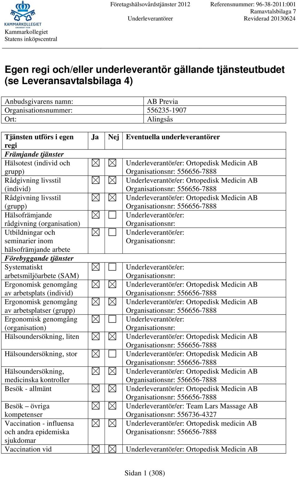 arbetsplats (individ) av arbetsplatser (grupp) (organisation) Hälsoundersökning, liten Hälsoundersökning, stor Hälsoundersökning, medicinska kontroller Besök - allmänt Besök övriga kompetenser