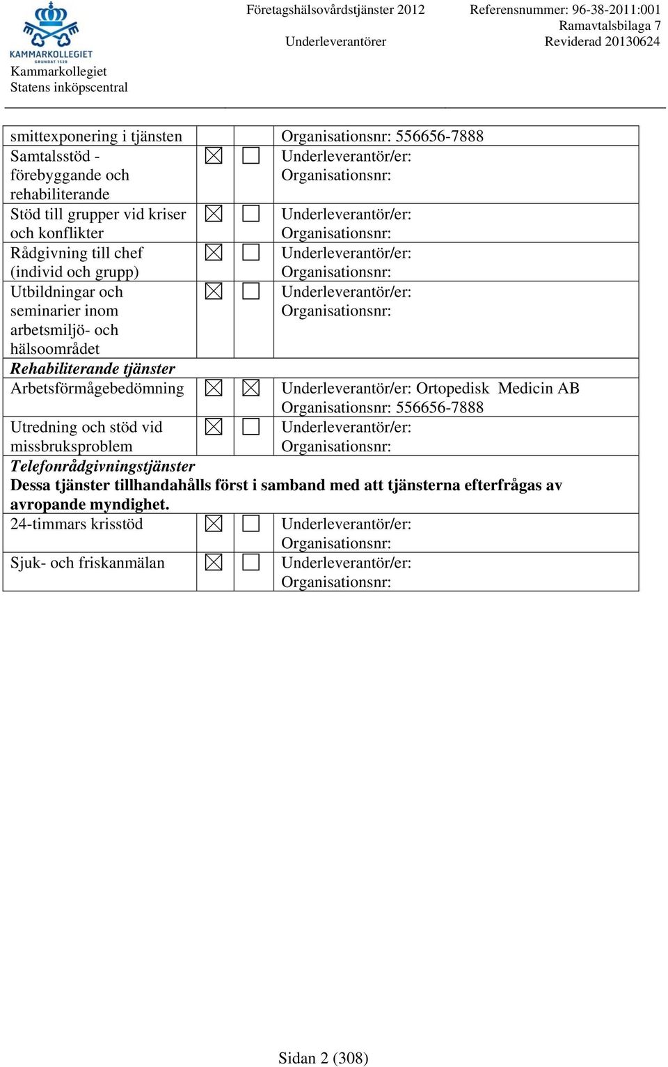 Arbetsförmågebedömning Ortopedisk Medicin AB 556656-7888 Utredning och stöd vid missbruksproblem Telefonrådgivningstjänster