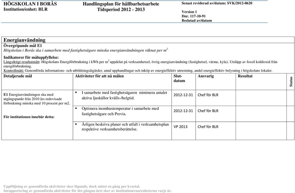 Kontrollmått: Genomförda informations- och utbildningsåtgärder, antal upphandlingar och inköp av energieffektiv utrustning, andel energieffektiv belysning i högskolans lokaler.