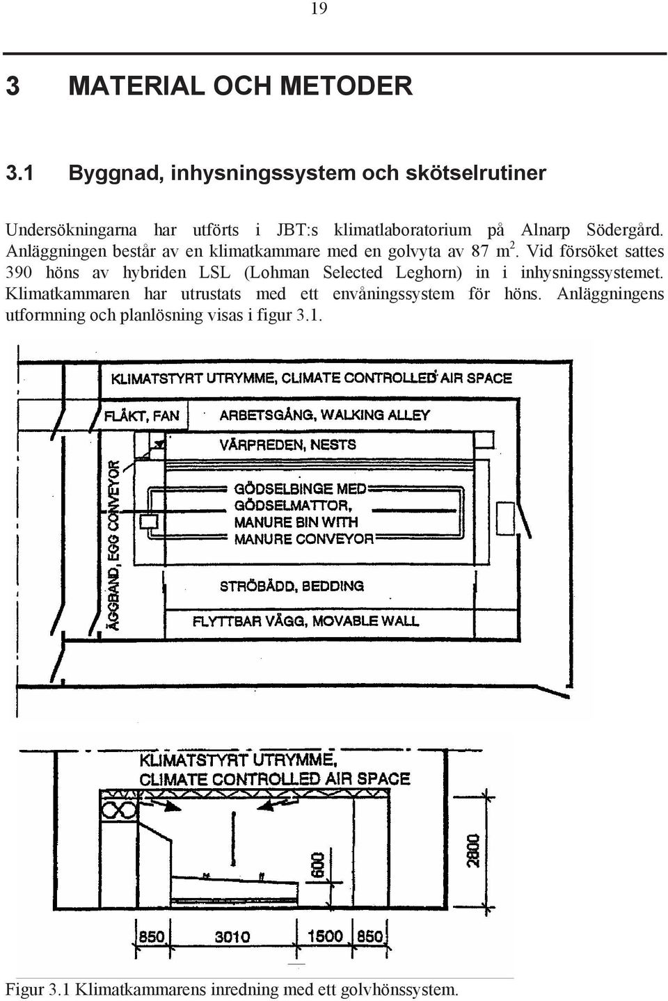 Anläggningen består av en klimatkammare med en golvyta av 87 m 2.