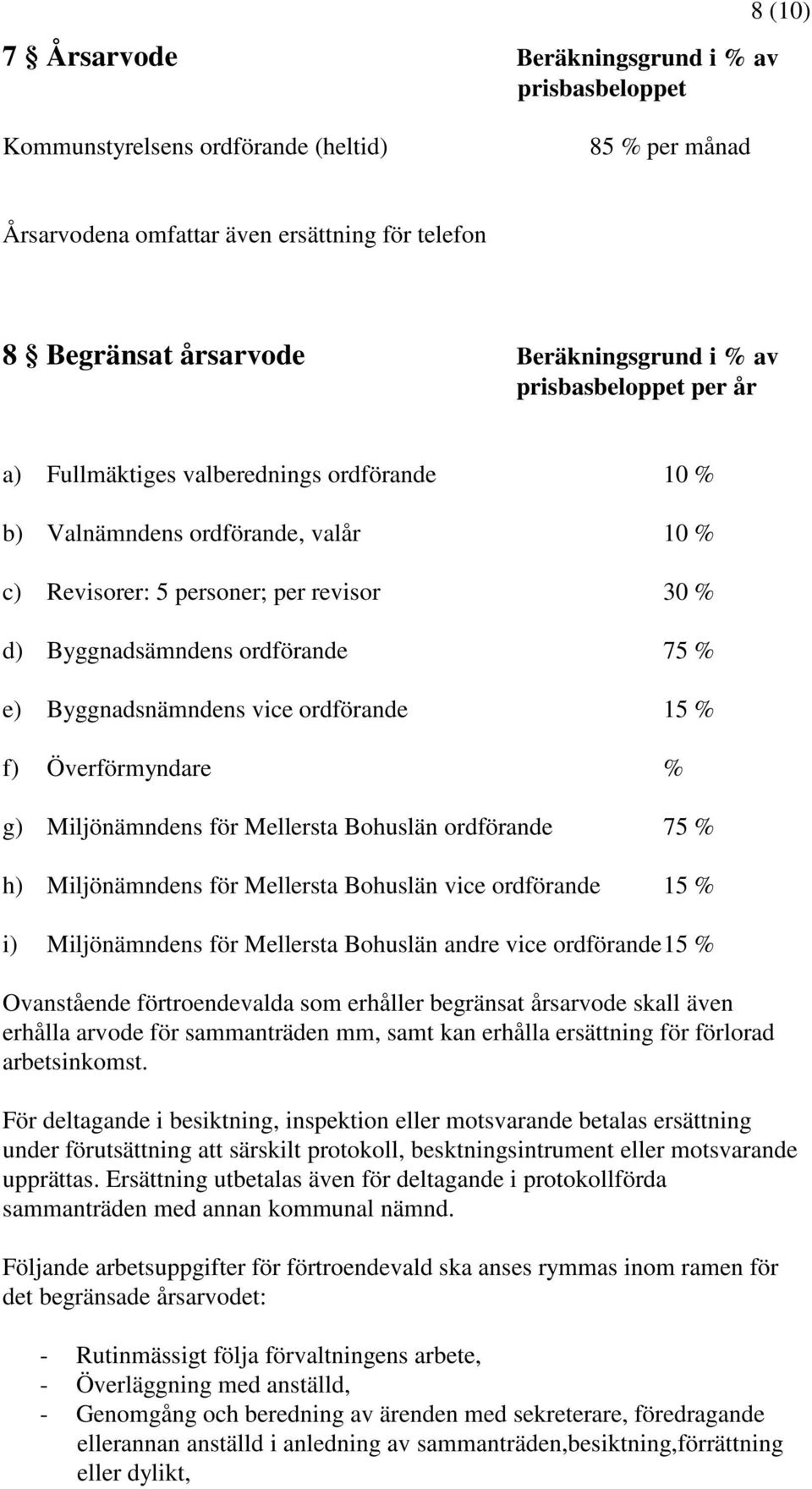 Byggnadsnämndens vice ordförande 15 % f) Överförmyndare % g) Miljönämndens för Mellersta Bohuslän ordförande 75 % h) Miljönämndens för Mellersta Bohuslän vice ordförande 15 % i) Miljönämndens för