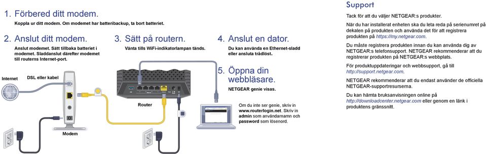 Du kan använda en Ethernet-sladd eller ansluta trådlöst. 5. Öppna din webbläsare. NETGEAR genie visas. Om du inte ser genie, skriv in www.routerlogin.net. Skriv in admin som användarnamn och password som lösenord.