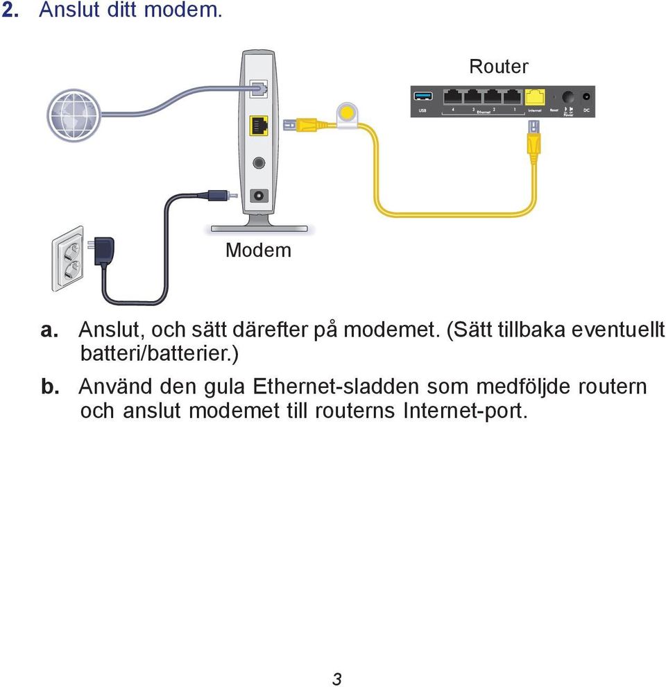 (Sätt tillbaka eventuellt batteri/batterier.) b.