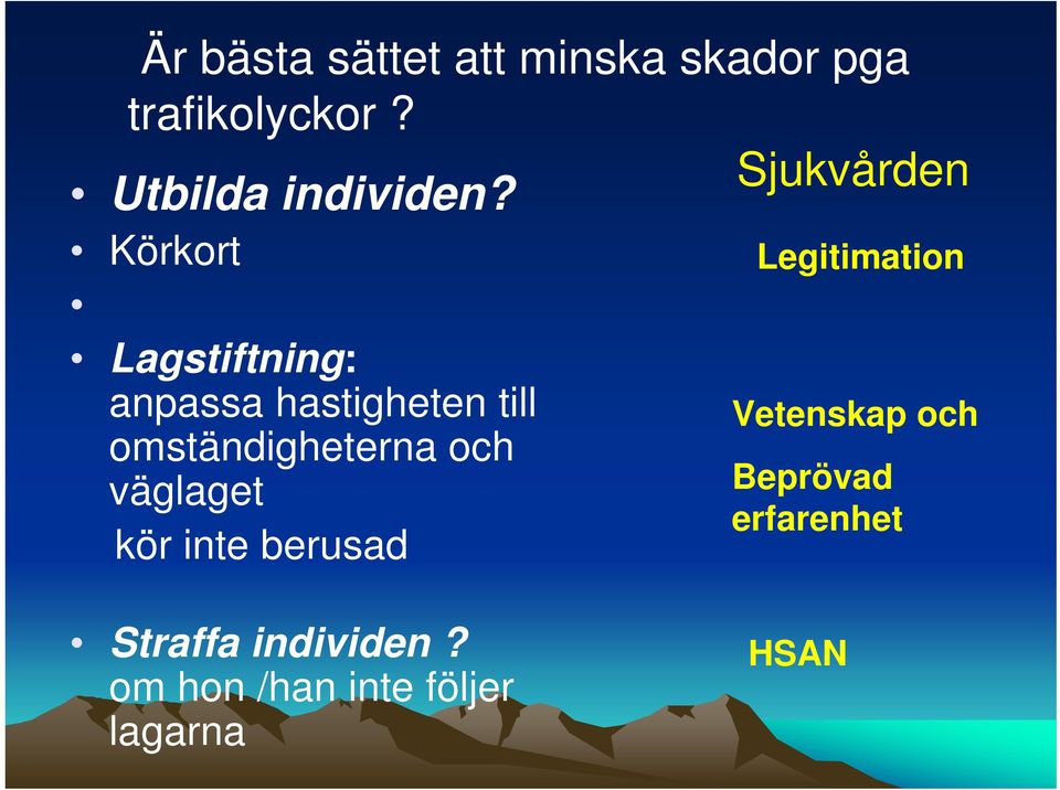 Körkort Lagstiftning: anpassa hastigheten till omständigheterna och