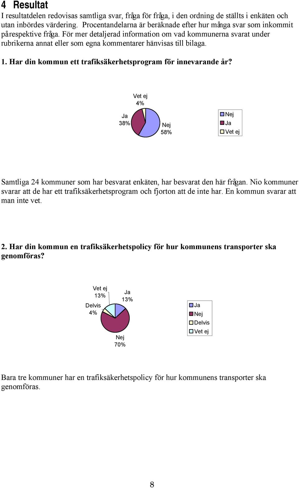 För mer detaljerad information om vad kommunerna svarat under rubrikerna annat eller som egna kommentarer hänvisas till bilaga. 1. Har din kommun ett trafiksäkerhetsprogram för innevarande år?