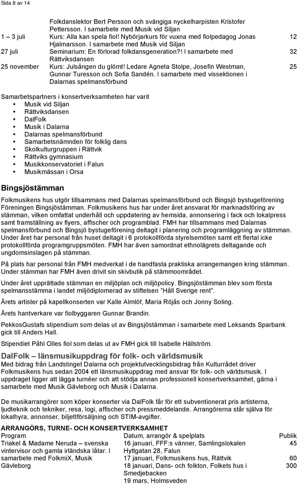 ! I samarbete med Rättviksdansen 25 november Kurs: Julsången du glömt! Ledare Agneta Stolpe, Josefin Westman, Gunnar Turesson och Sofia Sandén.