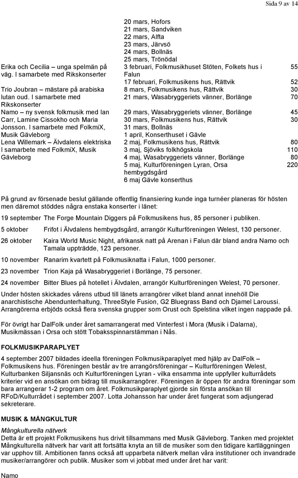 I samarbete med FolkmiX, Musik Gävleborg Lena Willemark Älvdalens elektriska I samarbete med FolkmiX, Musik Gävleborg 20 mars, Hofors 21 mars, Sandviken 22 mars, Alfta 23 mars, Järvsö 24 mars,