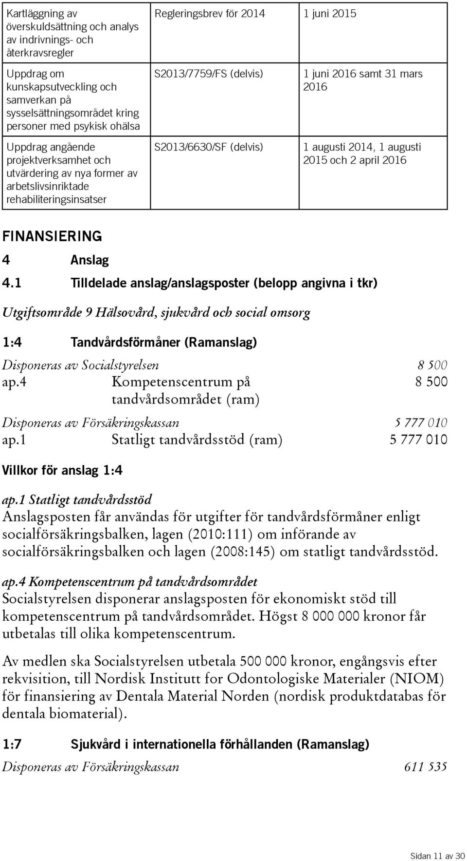 samt 31 mars 2016 1 augusti 2014, 1 augusti 2015 och 2 april 2016 FINANSIERING 4 Anslag 4.