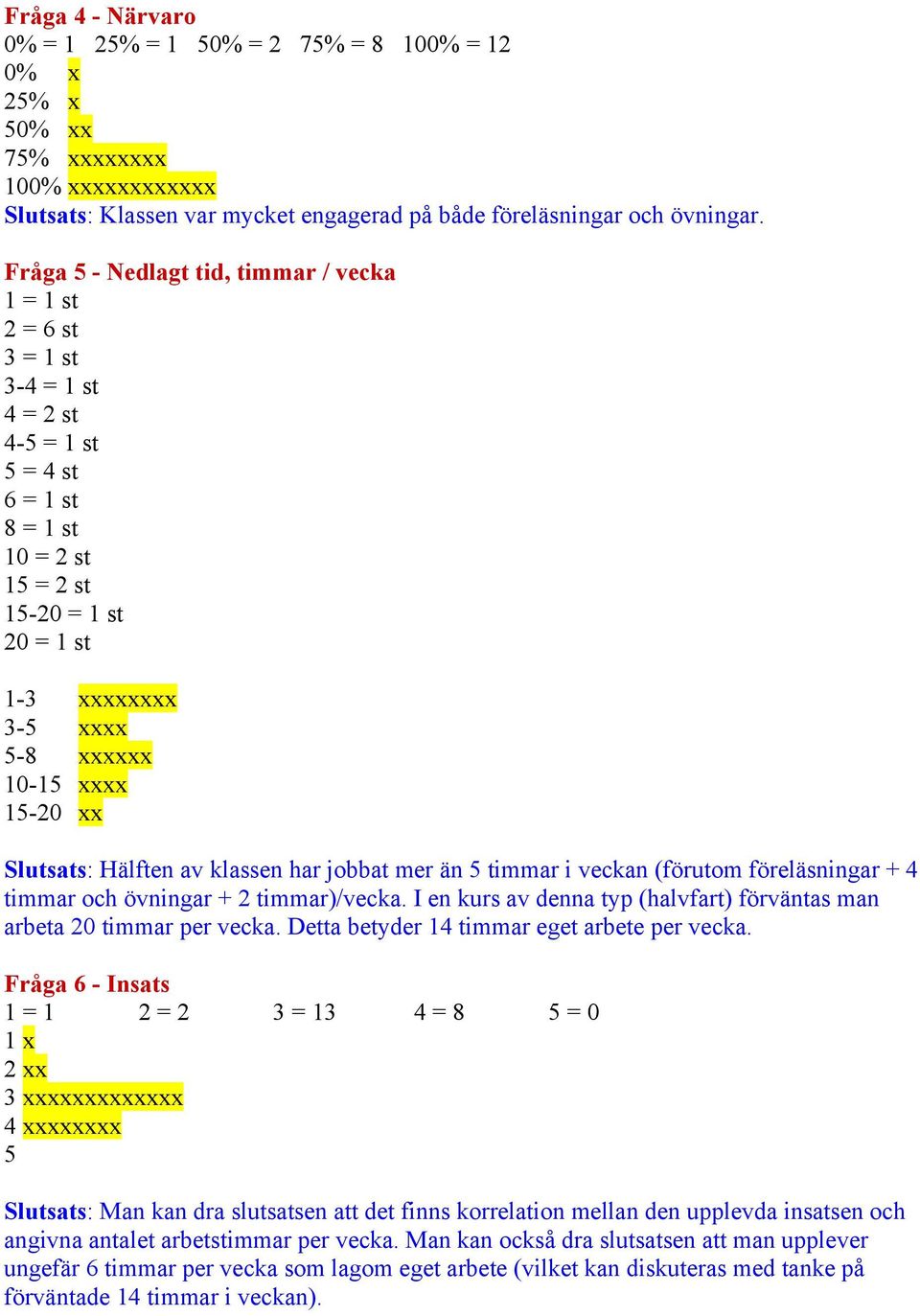 10-15 xxxx 15-20 xx Slutsats: Hälften av klassen har jobbat mer än 5 timmar i veckan (förutom föreläsningar + 4 timmar och övningar + 2 timmar)/vecka.