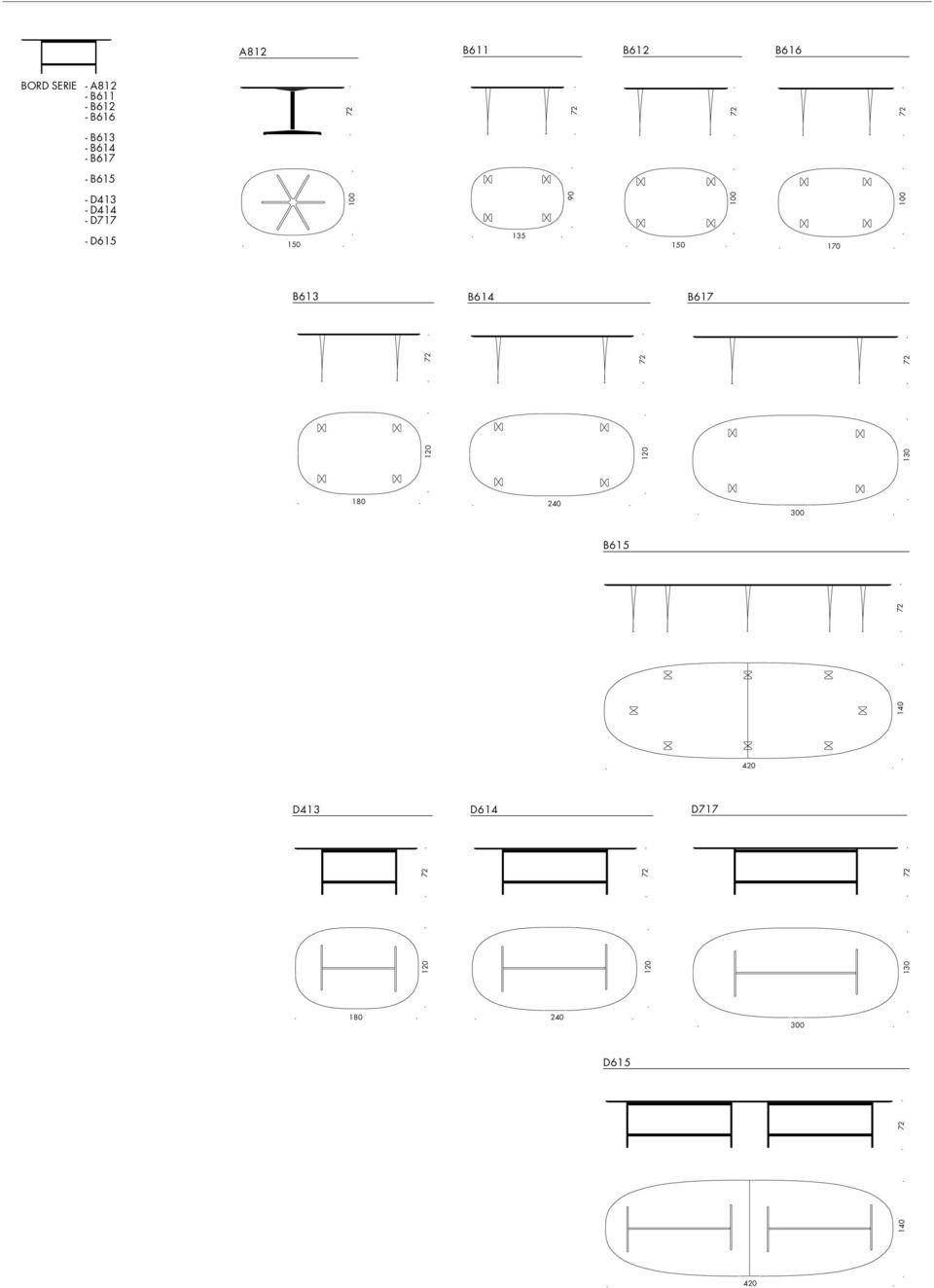 D615 150 135 150 170 B613 B614 B617 72 72 72 130 180 240 300