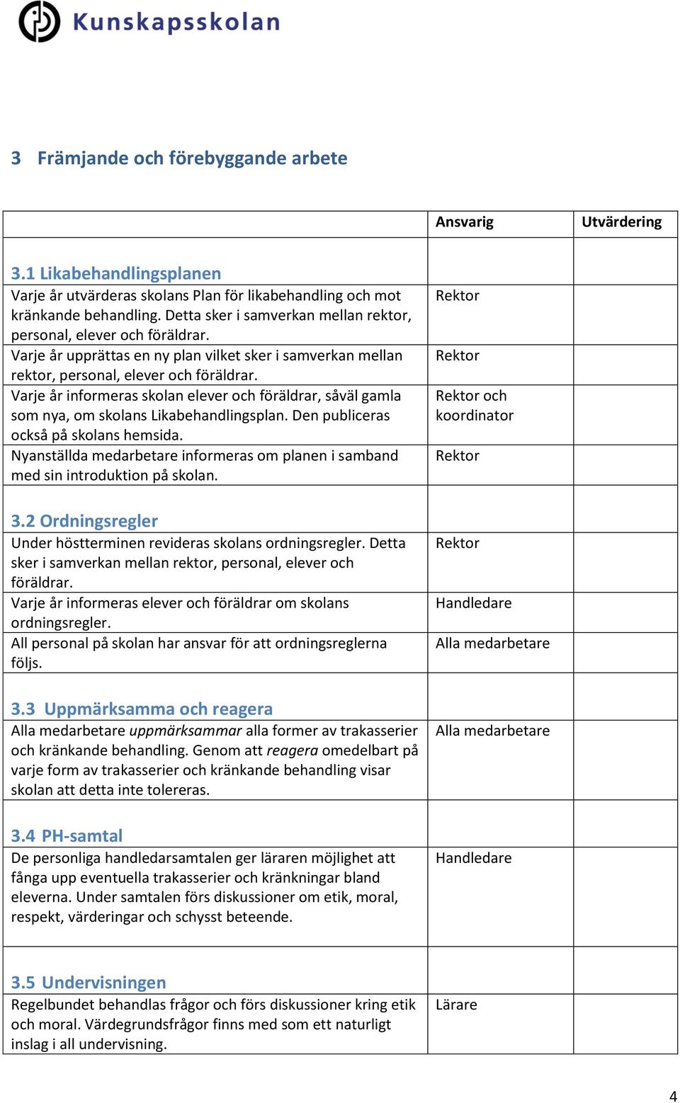 Varje år informeras skolan elever och föräldrar, såväl gamla som nya, om skolans Likabehandlingsplan. Den publiceras också på skolans hemsida.