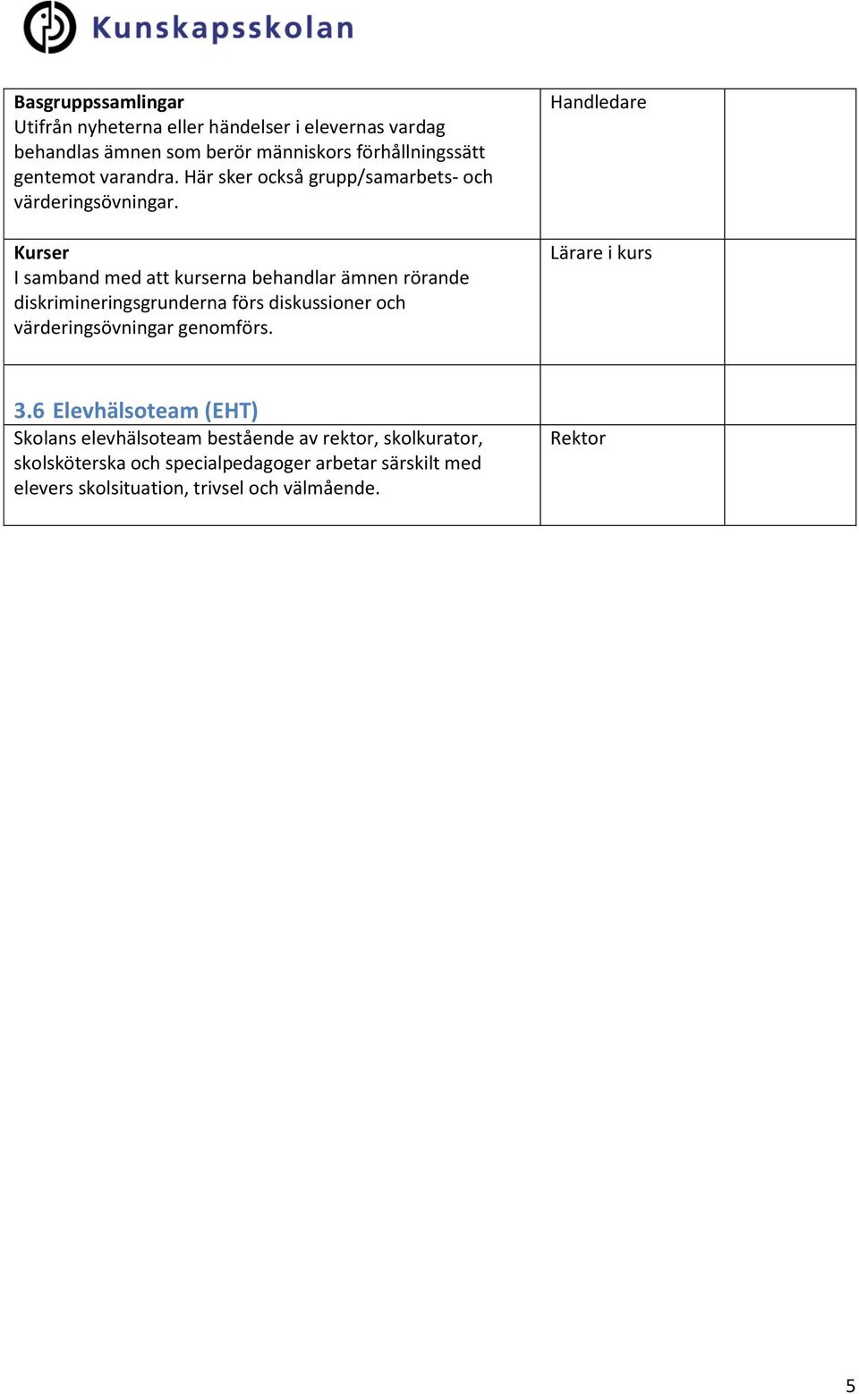 Kurser I samband med att kurserna behandlar ämnen rörande diskrimineringsgrunderna förs diskussioner och värderingsövningar genomförs.