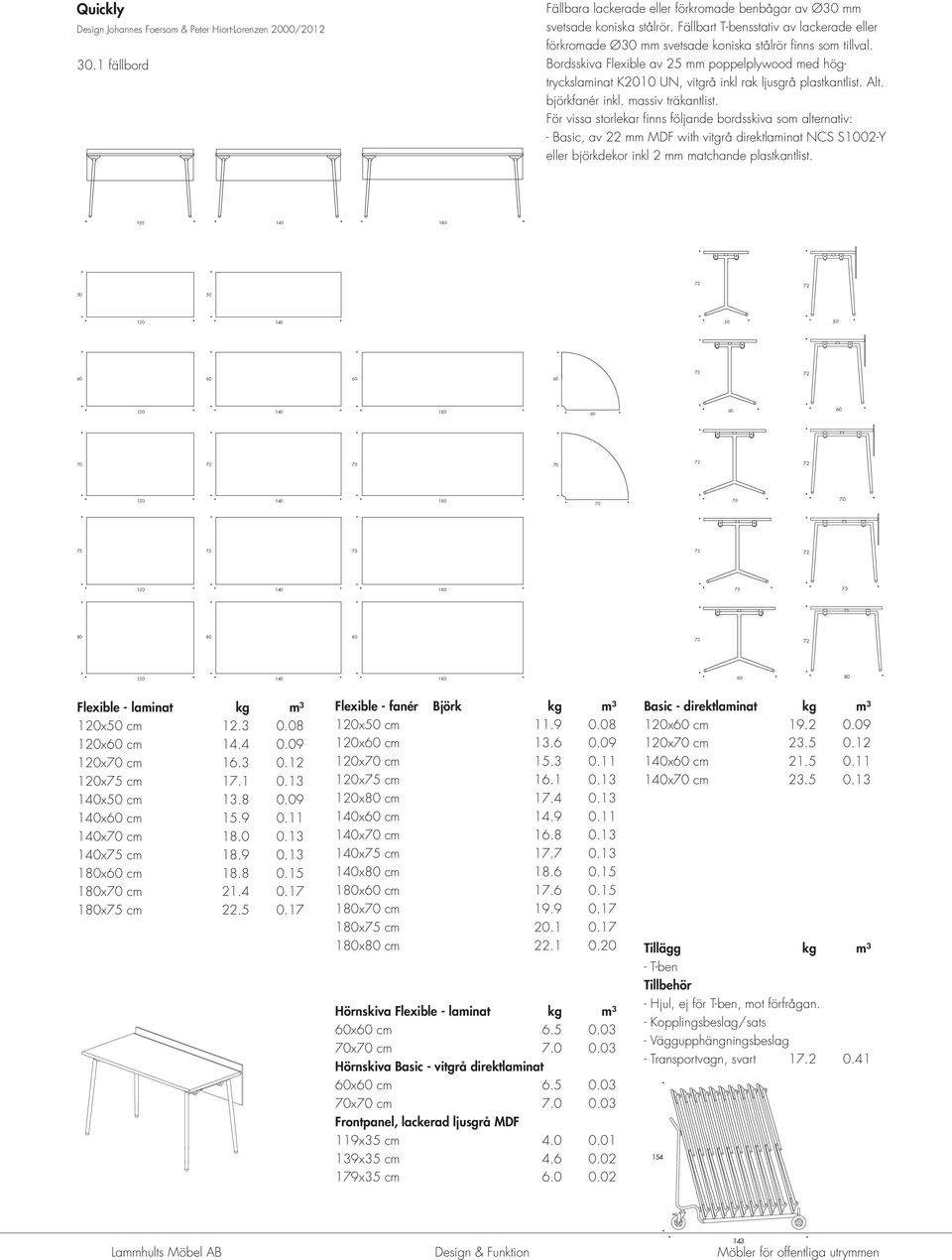 Bordsskiva Flexible av 25 mm poppelplywood med högtryckslaminat K2010 UN, vitgrå inkl rak ljusgrå plastkantlist. Alt. björkfanér inkl. massiv träkantlist.