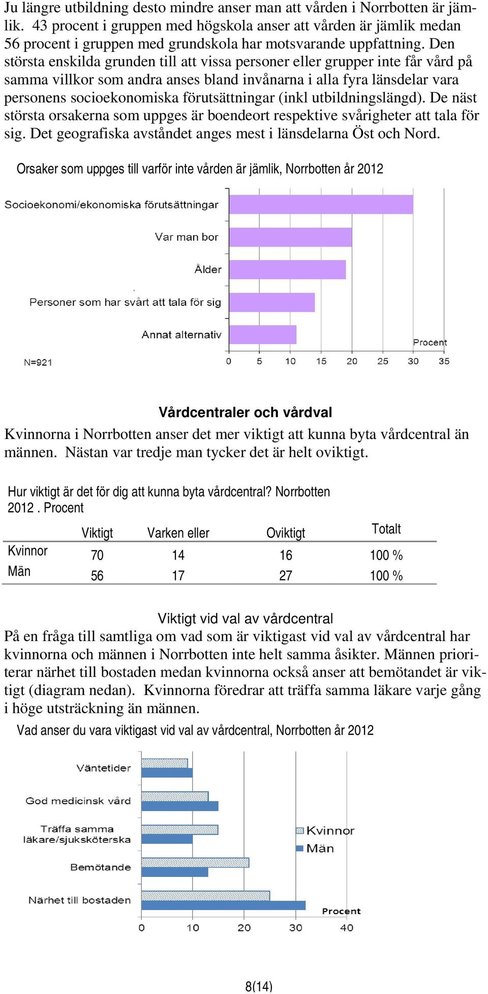 Den största enskilda grunden till att vissa personer eller grupper inte får vård på samma villkor som andra anses bland invånarna i alla fyra länsdelar vara personens socioekonomiska förutsättningar