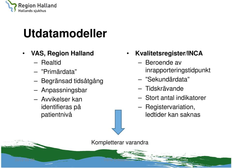 Kvalitetsregister/INCA Beroende av inrapporteringstidpunkt Sekundärdata