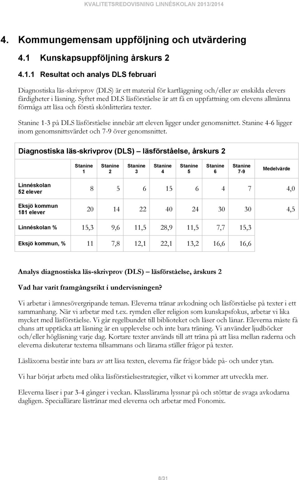 Syftet med DLS läsförståelse är att få en uppfattning om elevens allmänna förmåga att läsa och förstå skönlitterära texter.