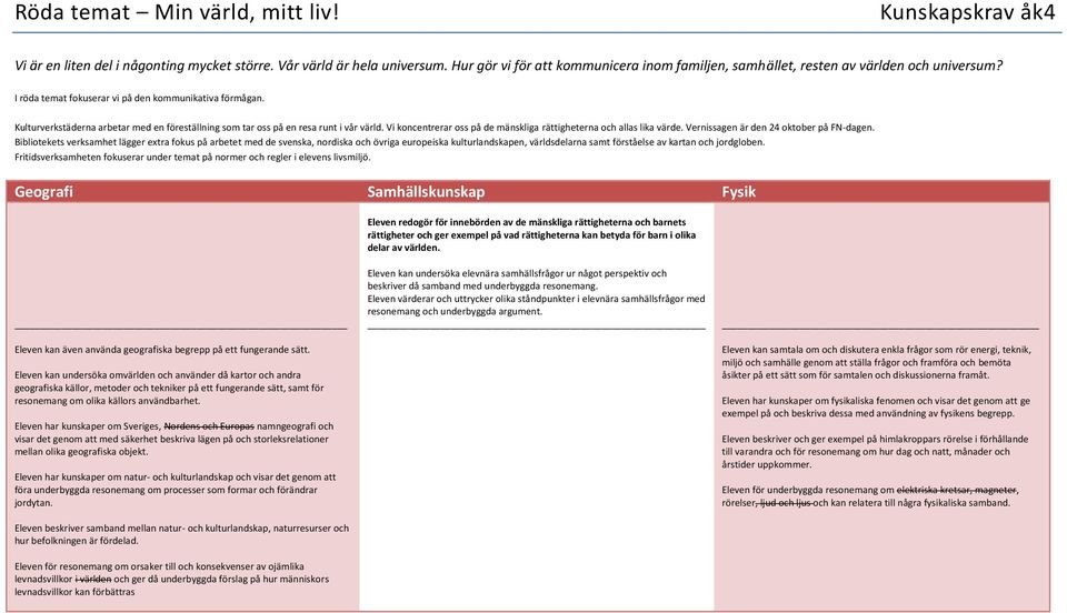 delar av världen. Eleven kan även använda geografiska begrepp på ett fungerande sätt.