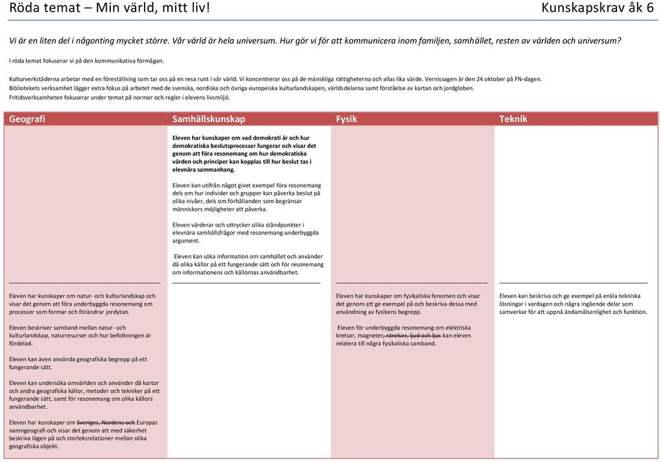 till hur beslut tas i elevnära sammanhang.