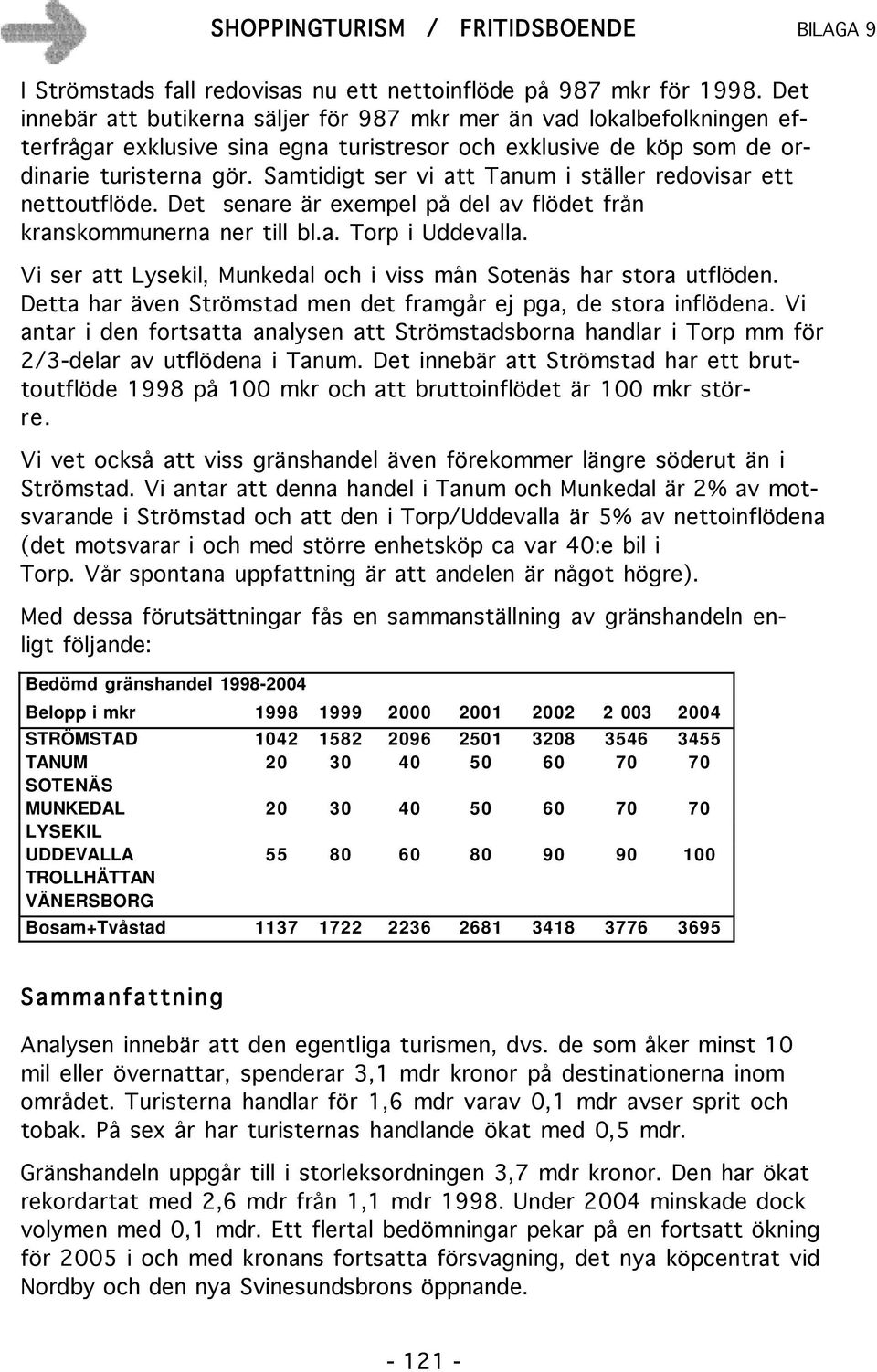 Samtidigt ser vi att Tanum i ställer redovisar ett nettoutflöde. Det senare är exempel på del av flödet från kranskommunerna ner till bl.a. Torp i Uddevalla.