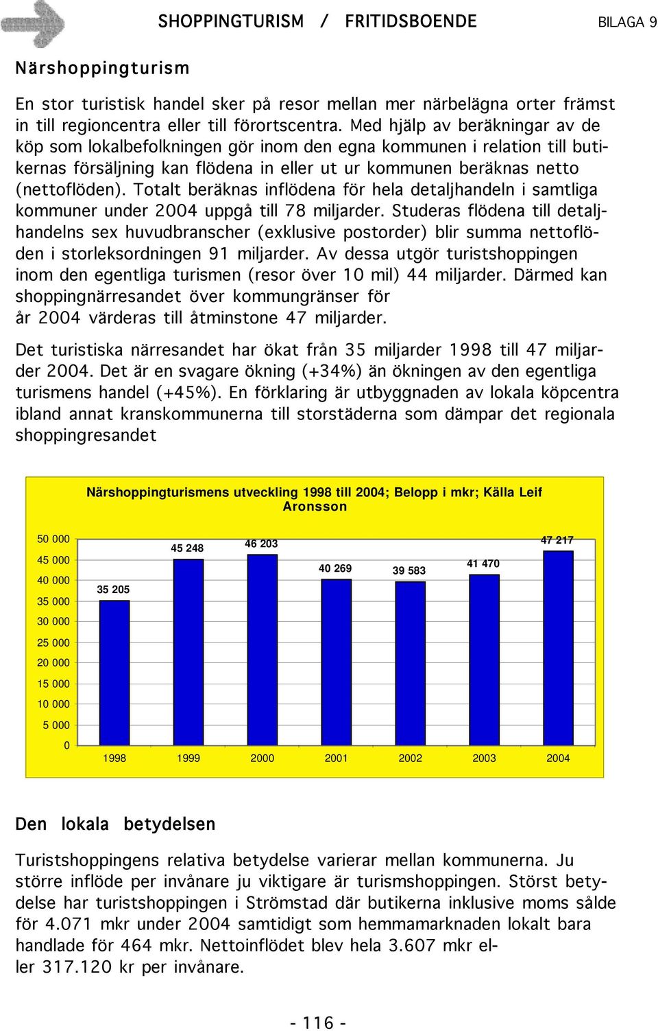 Totalt beräknas inflödena för hela detaljhandeln i samtliga kommuner under 2004 uppgå till 78 miljarder.