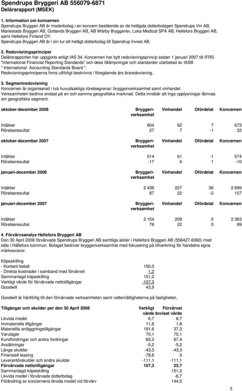 Loka Medical SPA AB, Hellefors Bryggeri AB, samt Hellefors Finland OY. Spendrups Bryggeri AB är i sin tur ett helägt dotterbolag till Spendrup Invest AB. 2.