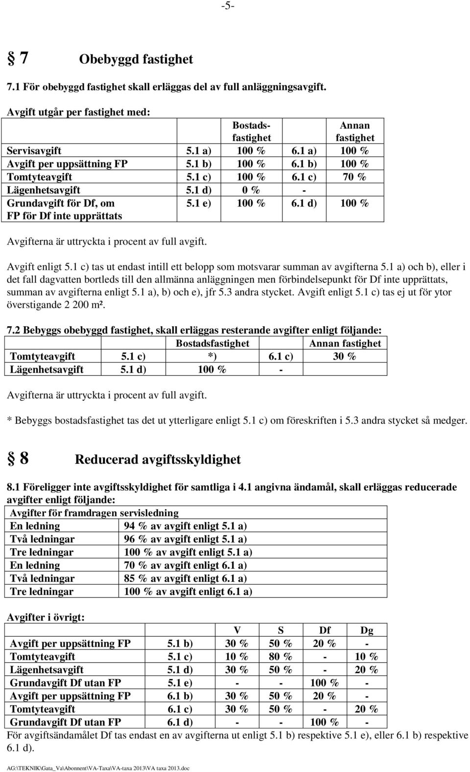 1 d) 100 % Avgifterna är uttryckta i procent av full avgift. Avgift enligt 5.1 c) tas ut endast intill ett belopp som motsvarar summan av avgifterna 5.