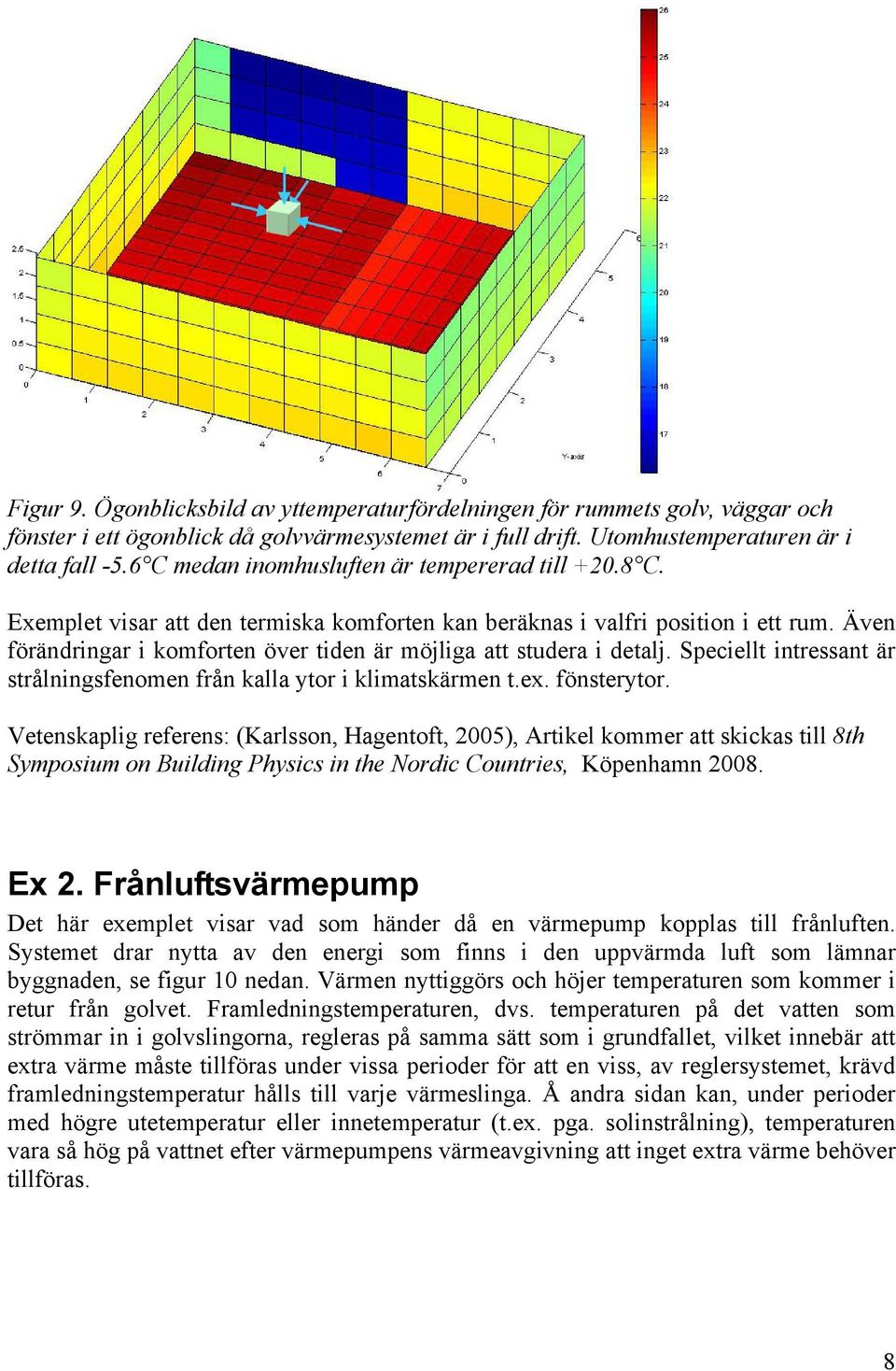 Även förändringar i komforten över tiden är möjliga att studera i detalj. Speciellt intressant är strålningsfenomen från kalla ytor i klimatskärmen t.ex. fönsterytor.