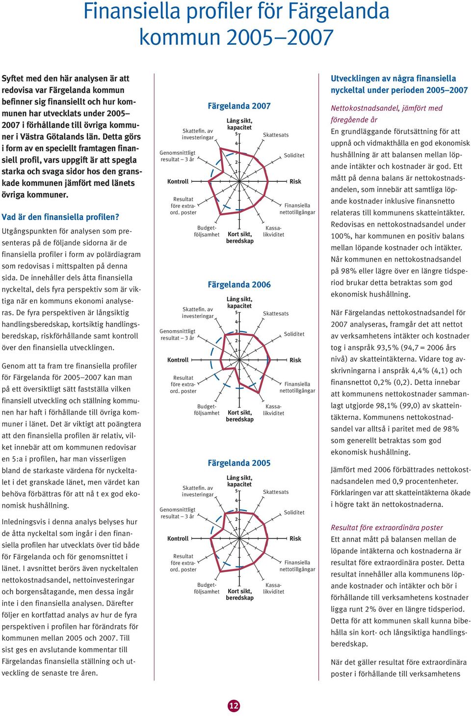 Detta görs i form av en speciellt framtagen finansiell profil, vars uppgift är att spegla starka och svaga sidor hos den granskade kommunen jämfört med länets övriga kommuner.