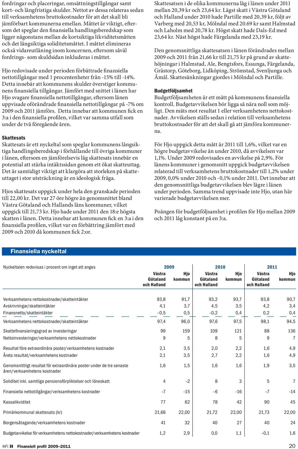 Måttet är viktigt, eftersom det speglar den finansiella handlingsberedskap som ligger någonstans mellan de kortsiktiga likviditetsmåtten och det långsiktiga soliditetsmåttet.