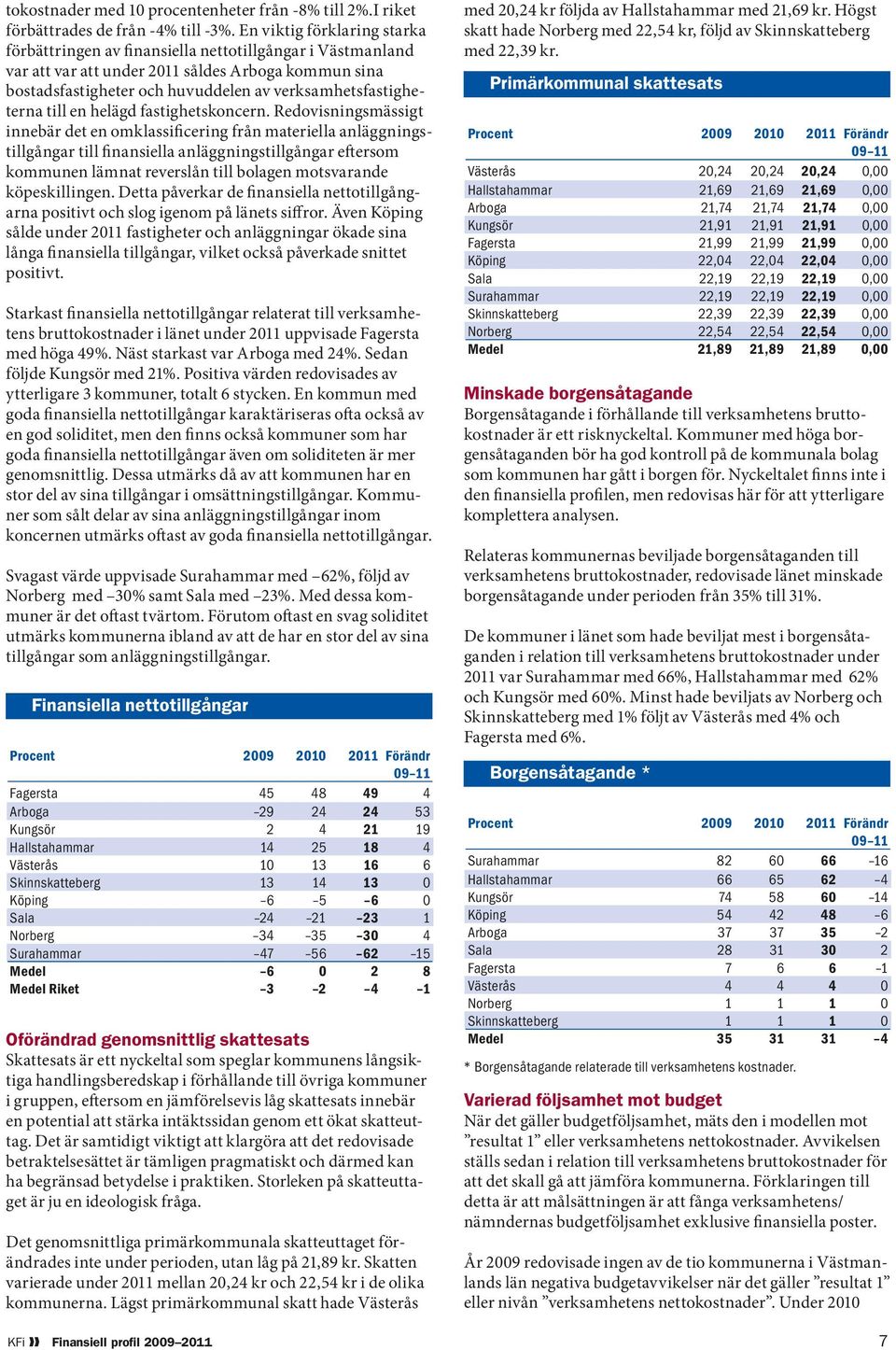 verksamhetsfastigheterna till en helägd fastighetskoncern.