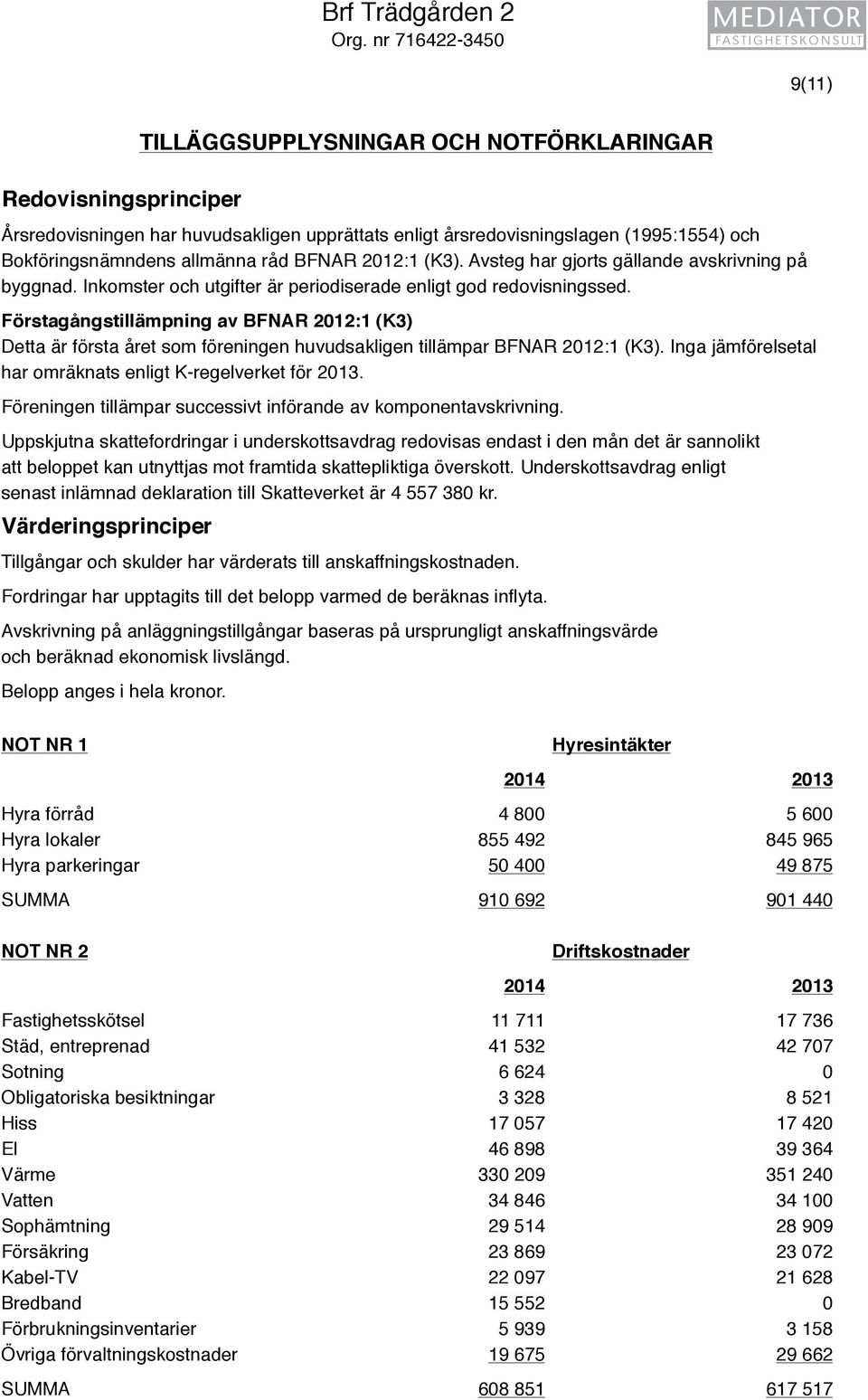 allmänna råd BFNAR 2012:1 (K3). Avsteg har gjorts gällande avskrivning på byggnad. Inkomster och utgifter är periodiserade enligt god redovisningssed.