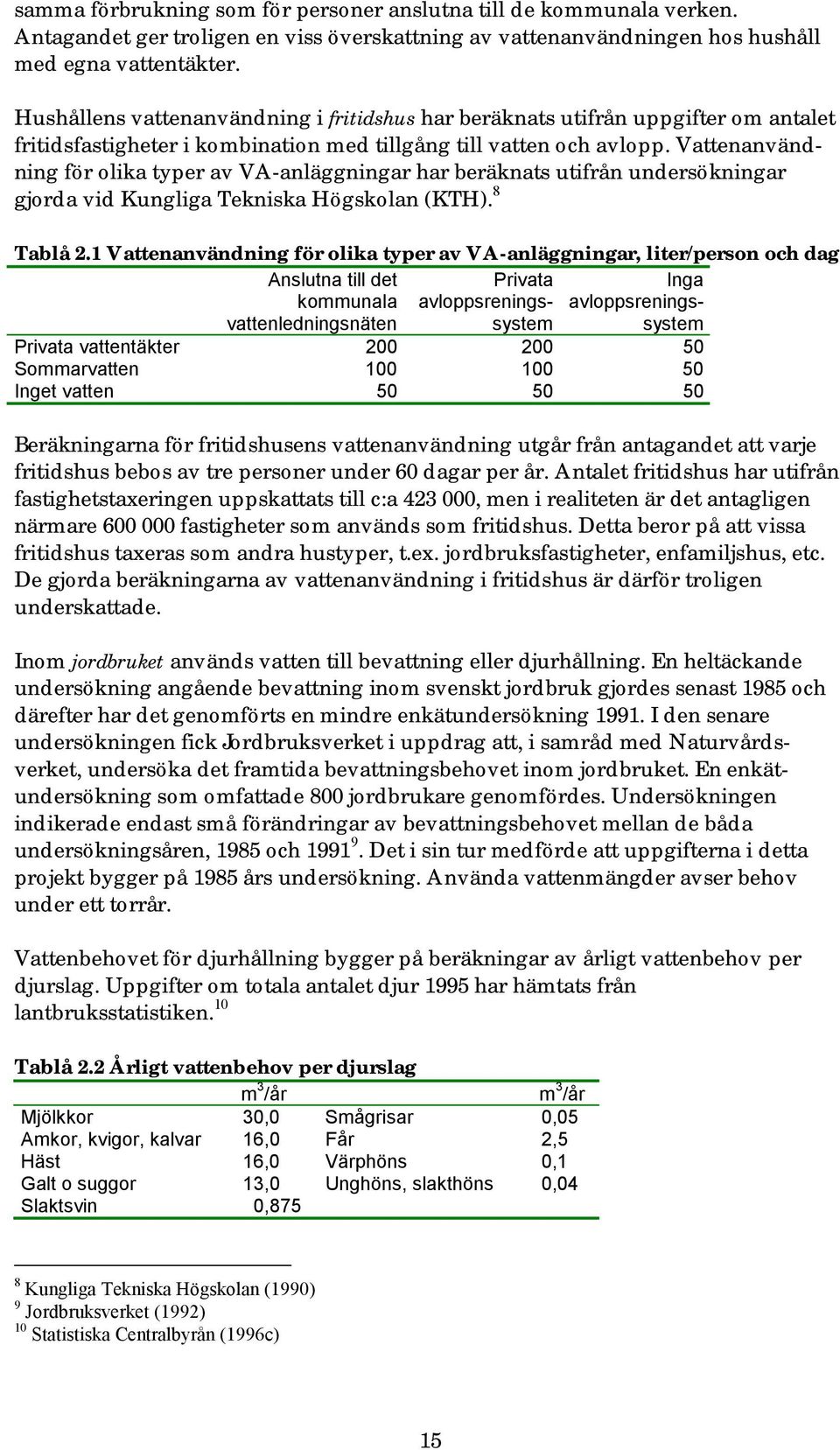 Vattenanvändning för olika typer av VA-anläggningar har beräknats utifrån undersökningar gjorda vid Kungliga Tekniska Högskolan (KTH). 8 Tablå 2.