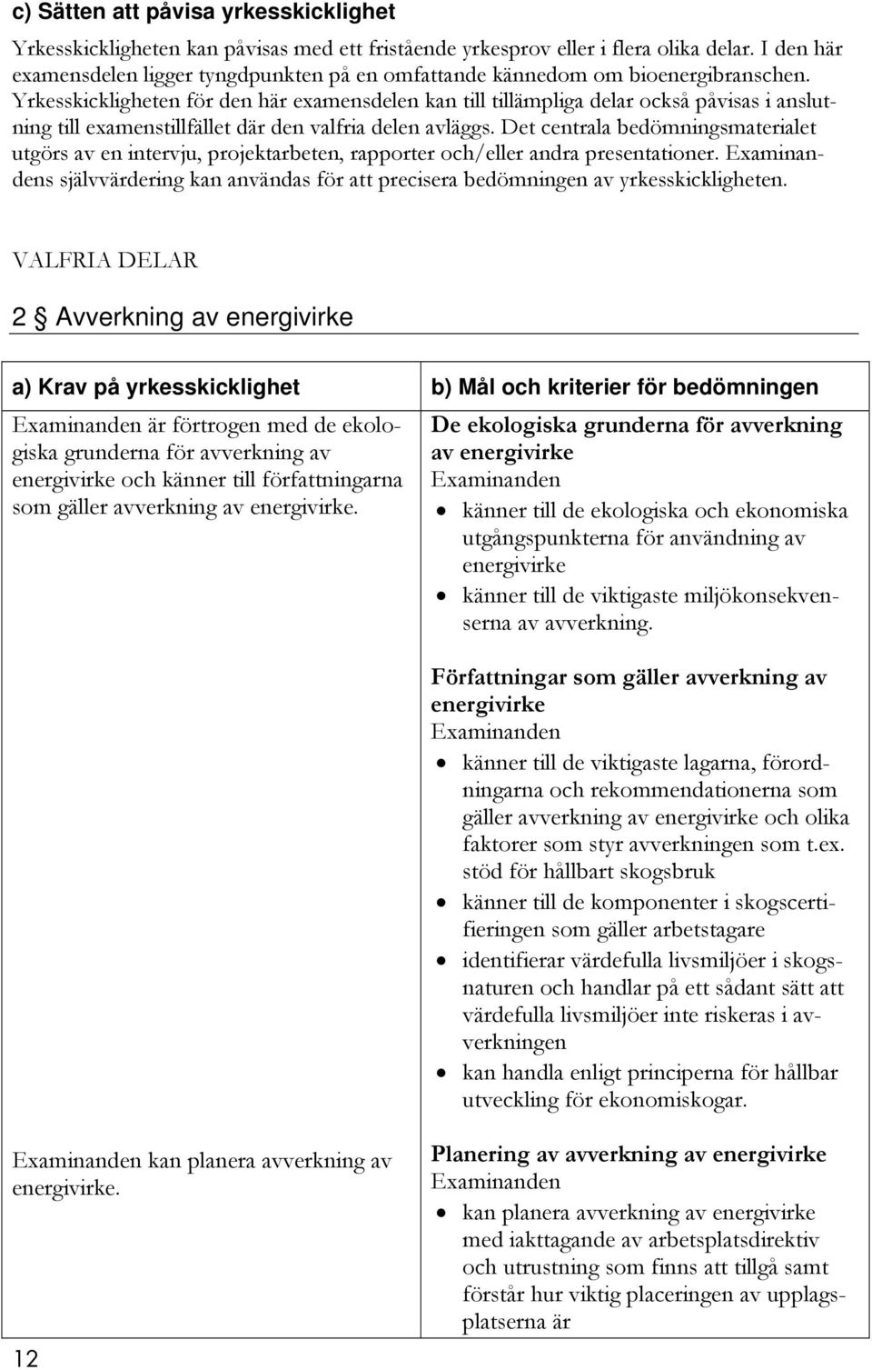 Yrkesskickligheten för den här examensdelen kan till tillämpliga delar också påvisas i anslutning till examenstillfället där den valfria delen avläggs.