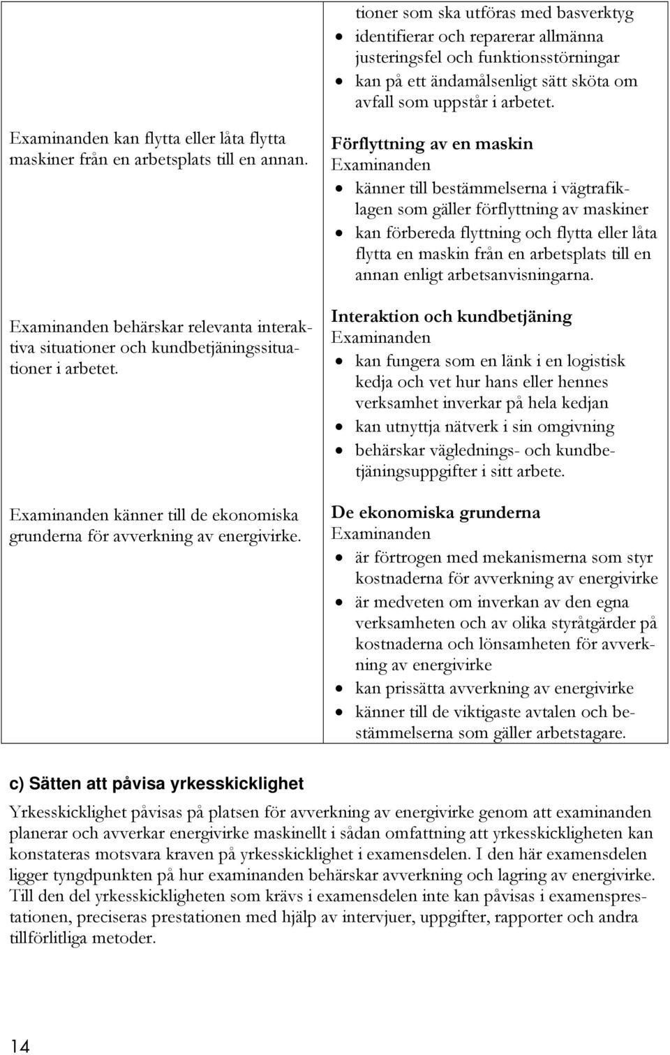 känner till de ekonomiska grunderna för avverkning av energivirke.