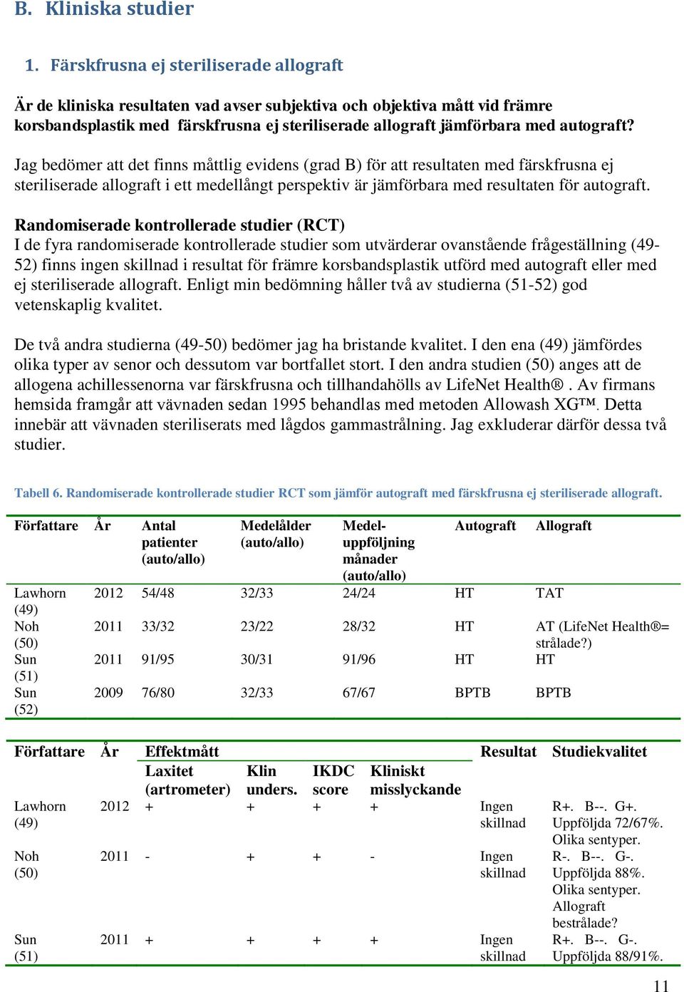 autograft? Jag bedömer att det finns måttlig evidens (grad B) för att resultaten med färskfrusna ej steriliserade allograft i ett medellångt perspektiv är jämförbara med resultaten för autograft.