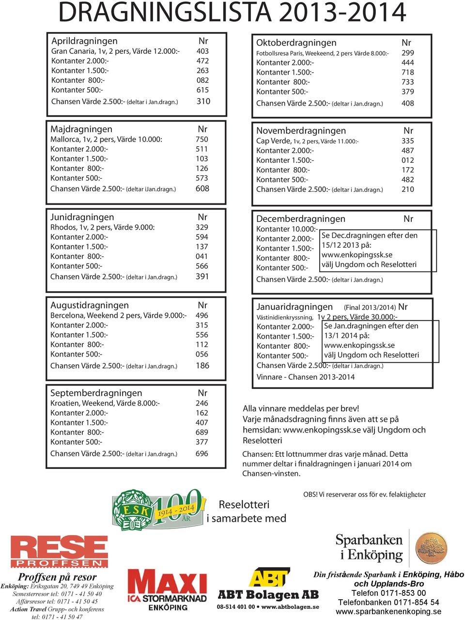 500:- 718 Kontanter 800:- 733 Kontanter 500:- 379 Chansen Värde 2.500:- (deltar i Jan.dragn.) 408 Majdragningen Mallorca, 1v, 2 pers, Värde 10.000: 750 Kontanter 2.000:- 511 Kontanter 1.