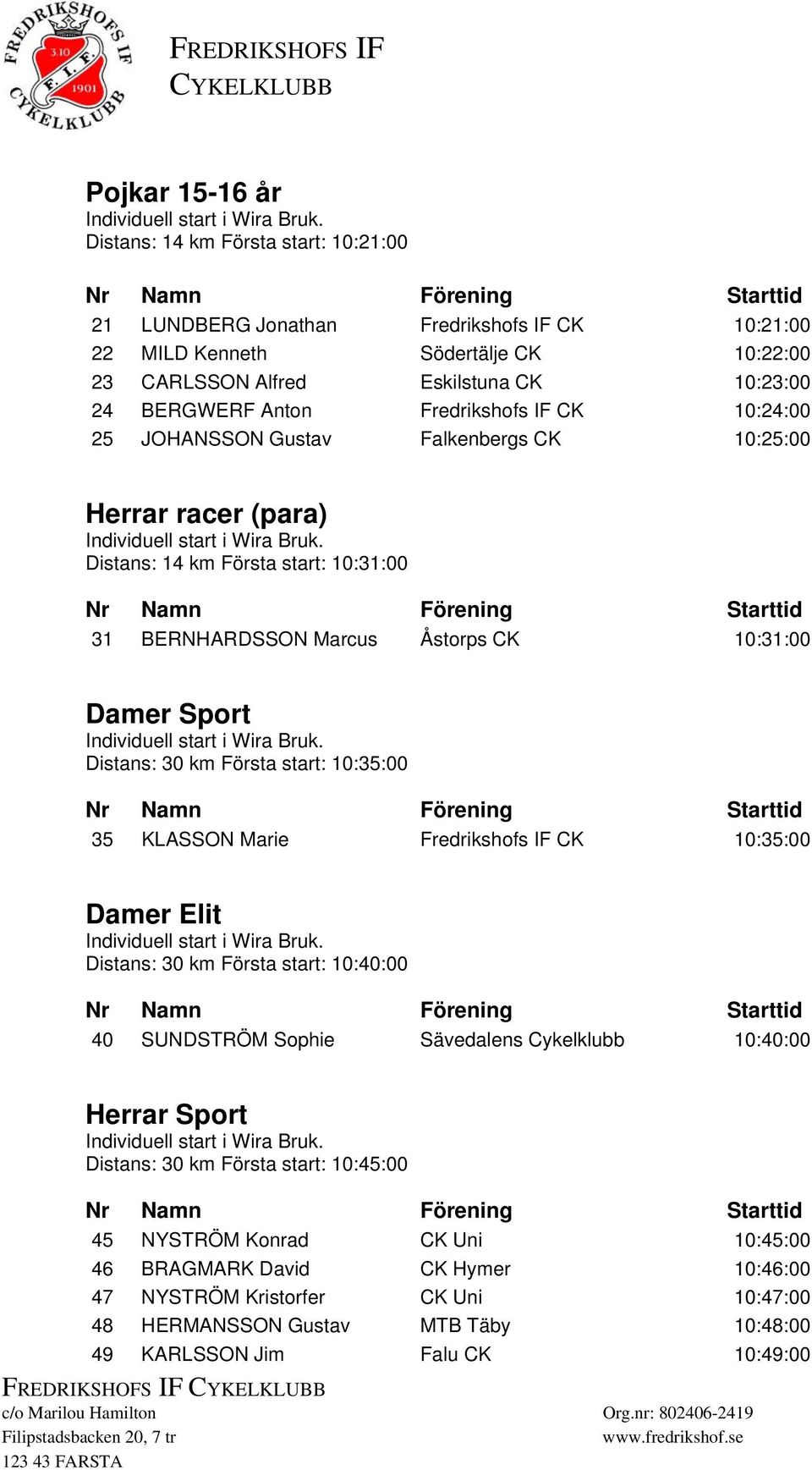 30 km Första start: 10:35:00 35 KLASSON Marie Fredrikshofs IF CK 10:35:00 Damer Elit Distans: 30 km Första start: 10:40:00 40 SUNDSTRÖM Sophie Sävedalens Cykelklubb 10:40:00 Herrar Sport Distans: 30