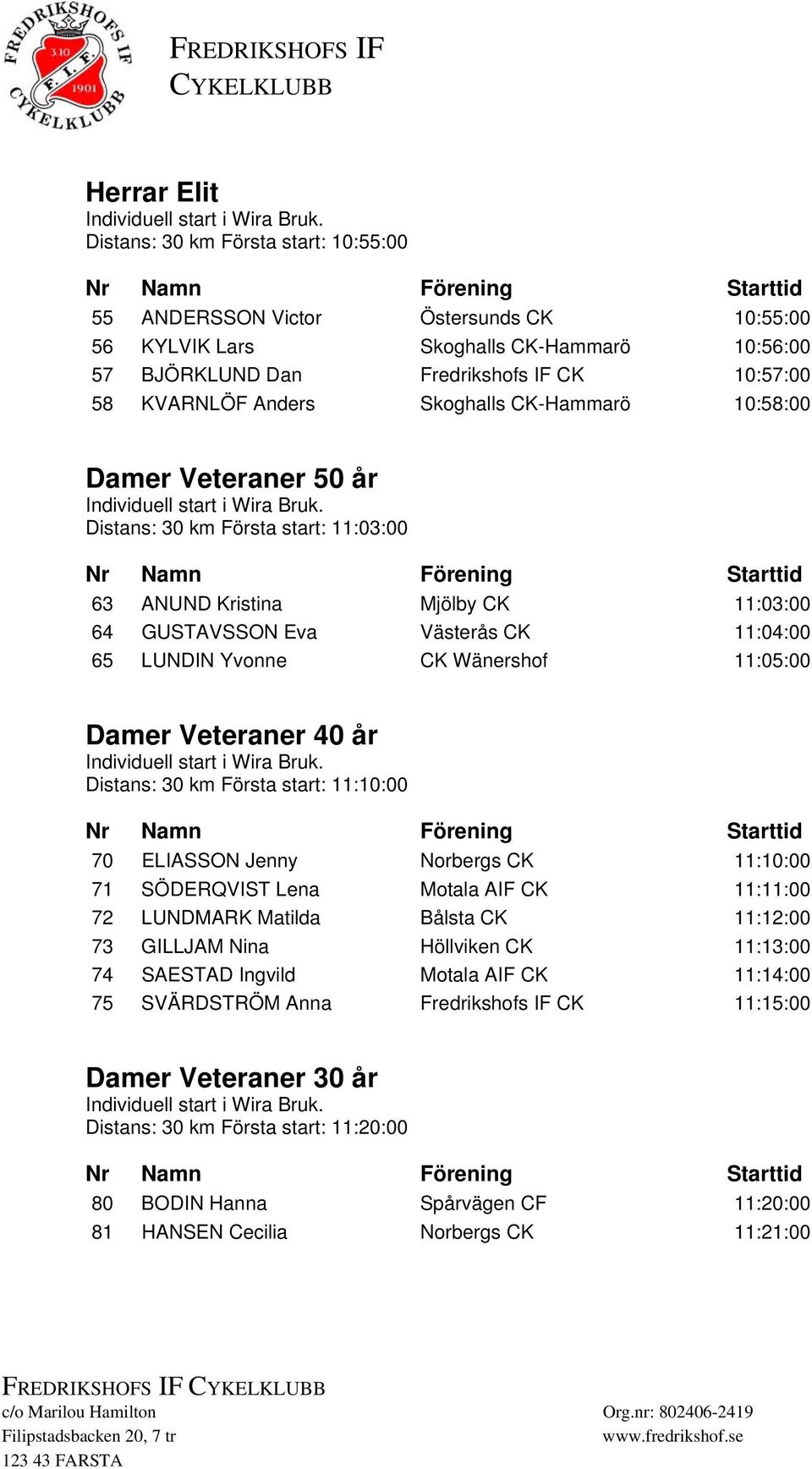 Wänershof 11:05:00 Damer Veteraner 40 år Distans: 30 km Första start: 11:10:00 70 ELIASSON Jenny Norbergs CK 11:10:00 71 SÖDERQVIST Lena Motala AIF CK 11:11:00 72 LUNDMARK Matilda Bålsta CK 11:12:00