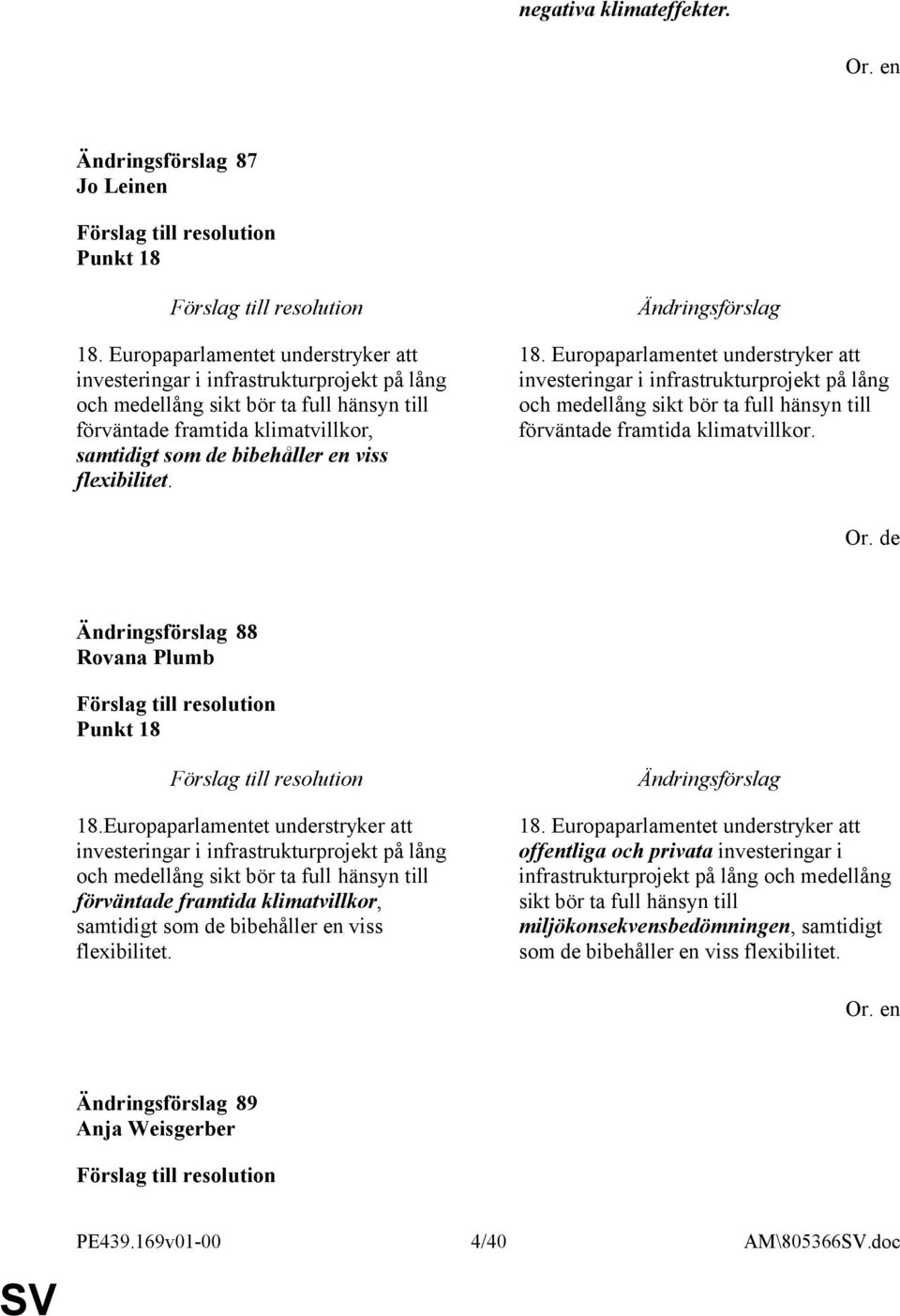 flexibilitet. 18. Europaparlamentet understryker att investeringar i infrastrukturprojekt på lång och medellång sikt bör ta full hänsyn till förväntade framtida klimatvillkor. Or.