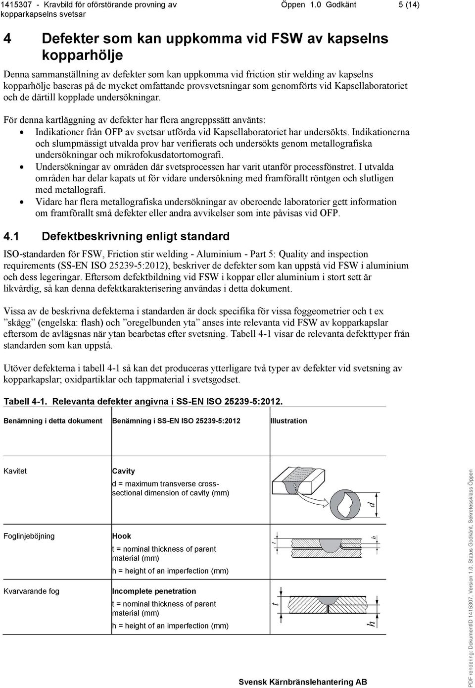 omfattande provsvetsningar som genomförts vid Kapsellaboratoriet och de därtill kopplade undersökningar.