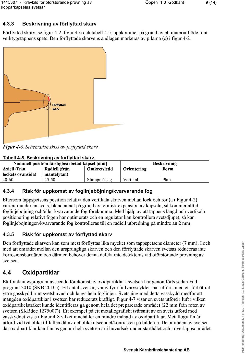 Nominell position färdigbearbetad kapsel [mm] Beskrivning Axiell (från Radiell (från Omkretsledd Orientering Form lockets ovansida) mantelytan) 40-60 45-50 Slumpmässig Vertikal Plan 4.3.