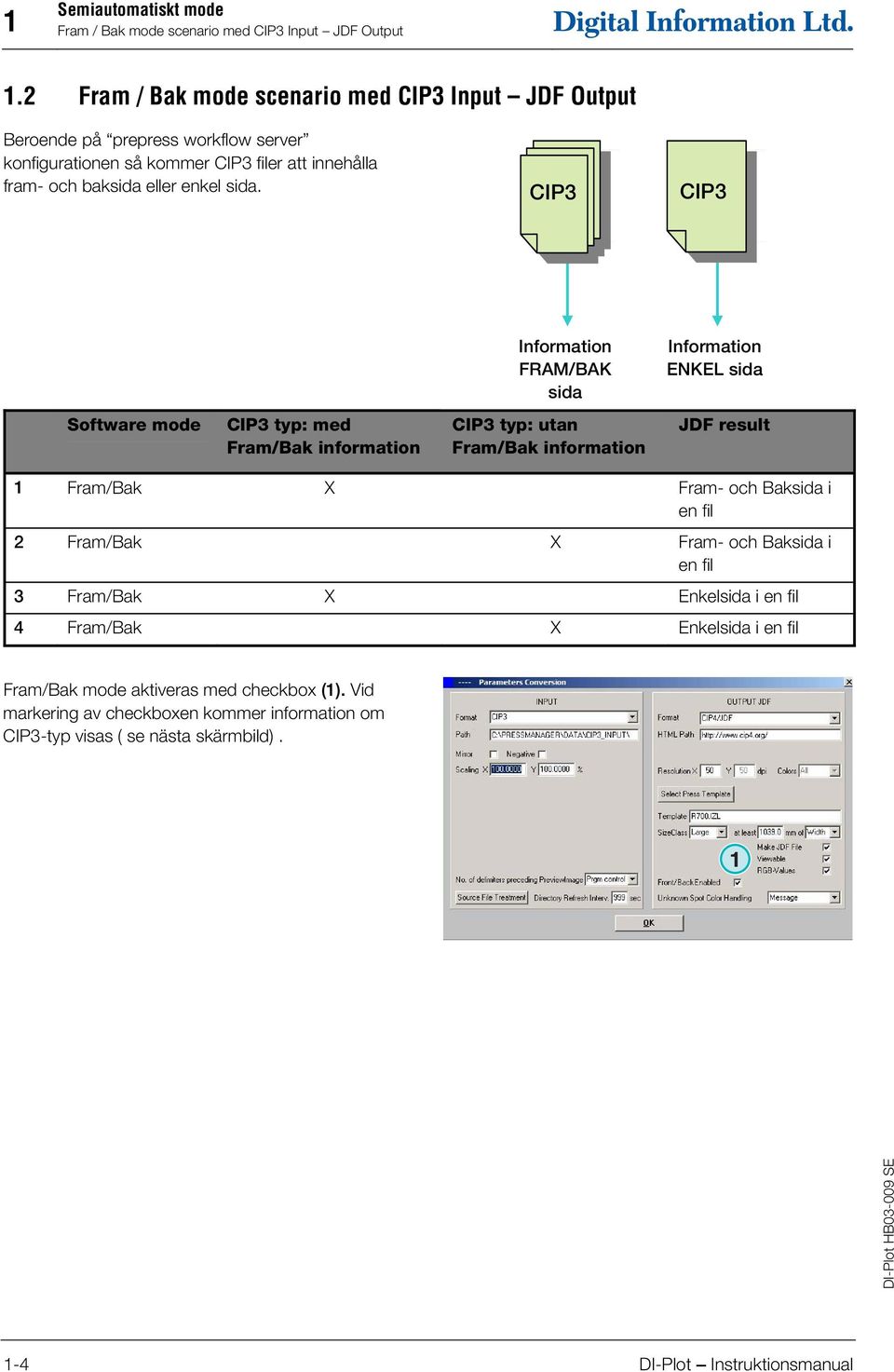 CIP3 CIP3 CIP3 CIP3 Information FRAM/BAK sida Information ENKEL sida Software mode CIP3 typ: med Fram/Bak information CIP3 typ: utan Fram/Bak information JDF result Fram/Bak X