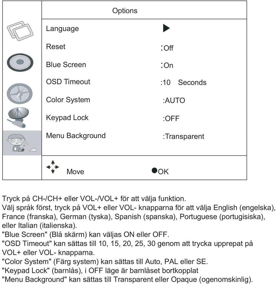 Välj språk först, tryck på VOL+ eller VOL- knapparna för att välja English (engelska), France (franska), German (tyska), Spanish (spanska), Portuguese (portugisiska), eller Italian